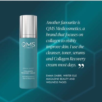 DERMA EXPERT Collagen Recovery Cream